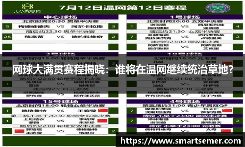 网球大满贯赛程揭晓：谁将在温网继续统治草地？